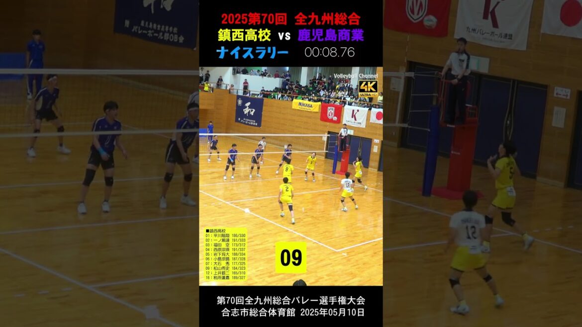 【🤩鎮西 vs 鹿児島商業ナイスラリー⑯】2025全九州総合バレー　 #shorts #岩下将大 #一ノ瀬漣 #西原涼瑛 #鎮西バレー #鹿児島商業バレー