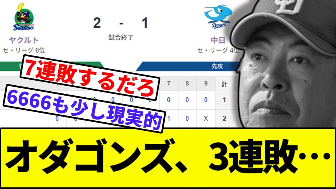 【あのクソプレーから3連敗】オダゴンズ、3連敗…【なんJ反応】【なんG反応】【プロ野球反応集】【2chスレ】【5chスレ】【巨人】【阪神】【中日】【横浜】【ヤクルト】【カープ】【尾田】