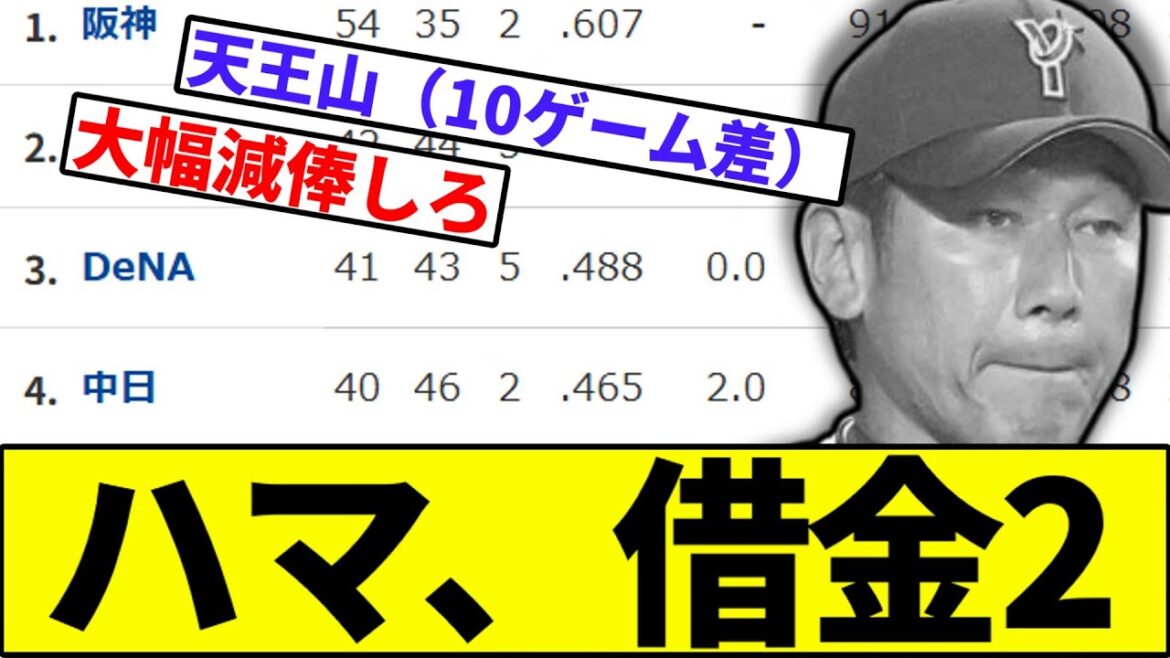 【ビシエドが打つからセーフ】ハマ、借金2【なんJ反応】【なんG反応】【プロ野球反応集】【2chスレ】【5chスレ】【巨人】【阪神】【中日】【ヤクルト】【カープ】【横浜ベイスターズ】【伊勢】