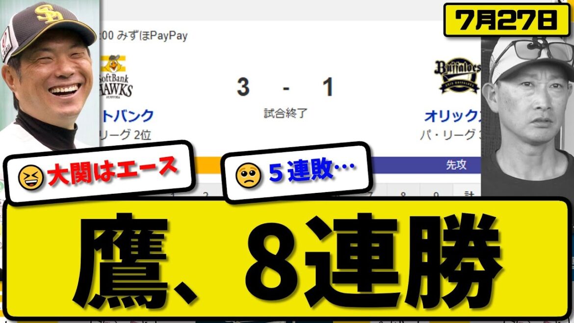 【パ2位vs3位】ソフトバンクホークスがオリックスバファローズに3-1で勝利…7月27日8連勝…先発大関8回1失点…柳町が活躍【最新・反応集・なんJ・2ch】プロ野球 【パ2位vs3位】ソフトバンクホークスがオリックスバファローズに3-1で勝利…7月27日8連勝…先発大関8回1失点…柳町が活躍【最新・反応集・なんJ・2ch】プロ野球