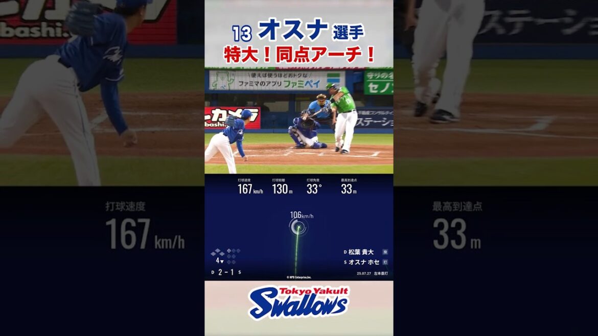オスナ選手 特大！同点アーチ！ #swallows #オスナ #shorts