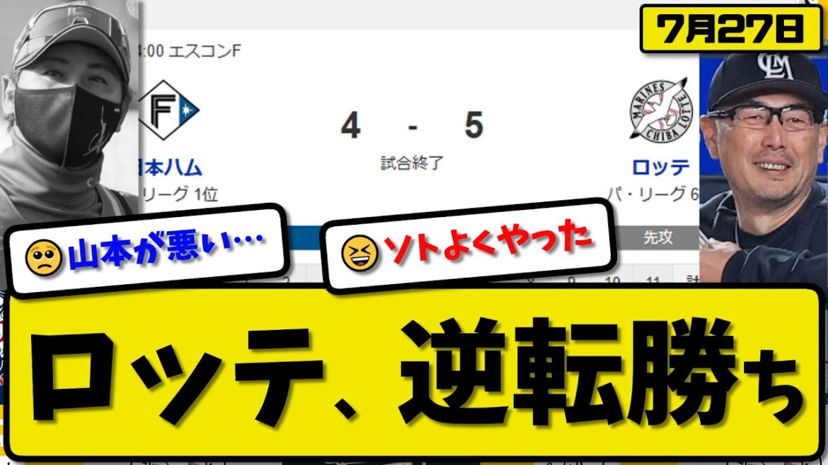 【パ1位vs6位】ロッテマリーンズが日本ハムファイターズに5-4で勝利…7月27日逆転勝ち…先発先発田中6回3失点…ソト&藤原が活躍【最新・反応集・なんJ・2ch】プロ野球 【パ1位vs6位】ロッテマリーンズが日本ハムファイターズに5-4で勝利…7月27日逆転勝ち…先発先発田中6回3失点…ソト&藤原が活躍【最新・反応集・なんJ・2ch】プロ野球