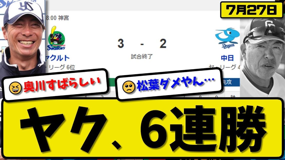 【セ4位vs6位】ヤクルトスワローズが中日ドラゴンズに3-2で勝利…7月27日6連勝…先発奥川7回2失点…オスナ&伊藤が活躍【最新・反応集・なんJ・2ch】プロ野球