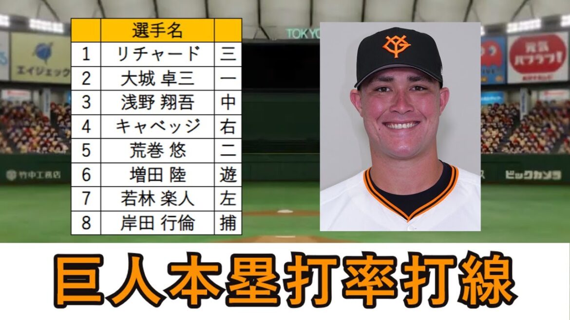 【巨人前半戦】本塁打率上位87選手で打線を組んでみました【7月21日時点】