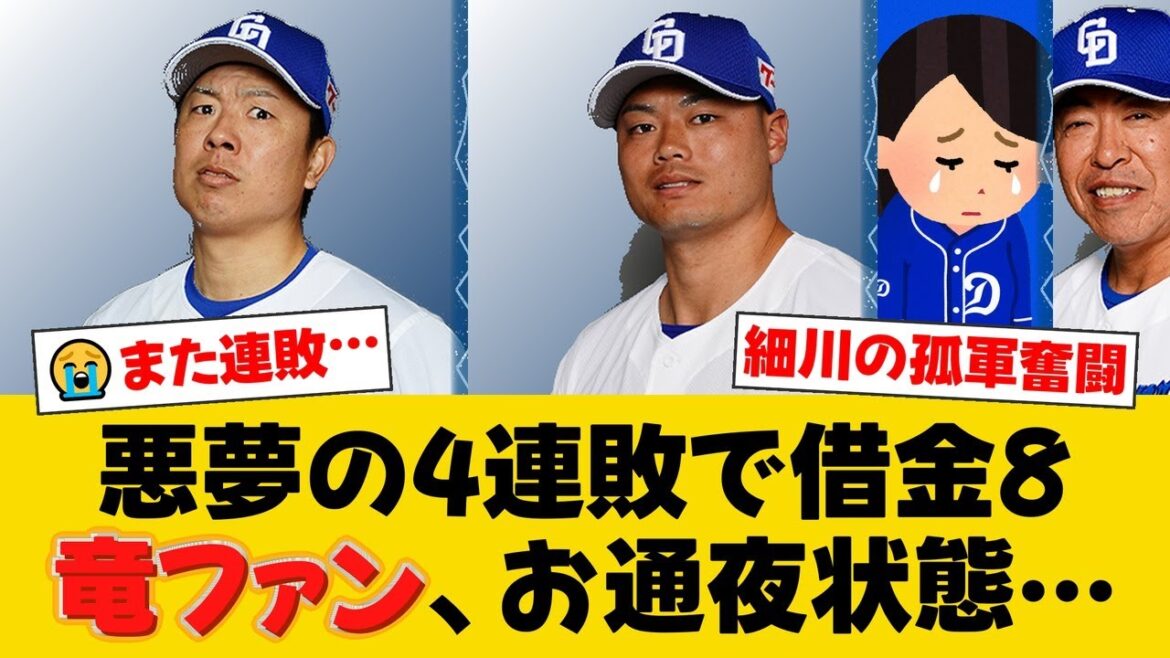 中日、悪夢の4連敗で借金8に膨らむ。細川成也が7号・8号の2打席連続ホームランを放つも、先発・松葉貴大が5回途中KOで痛恨の逆転負け。【中日ファンの反応】【D速報】