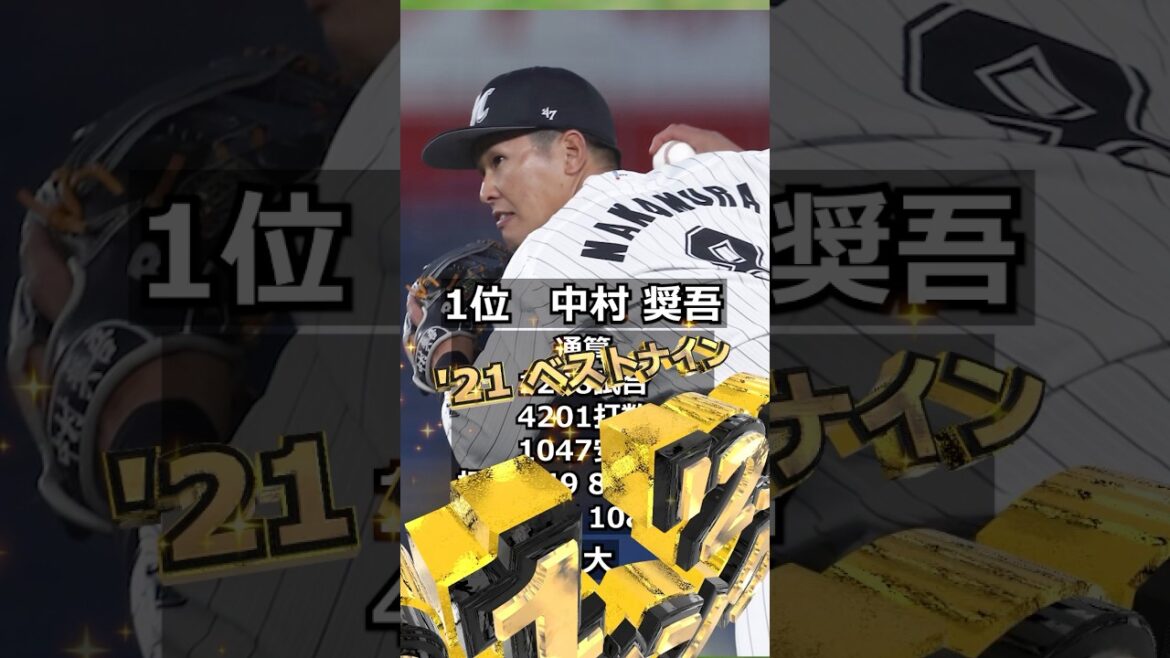 【2014年千葉ロッテマリーンズ】ドラフト答え合わせ　#shorts #プロ野球 #野球  #ドラフト2025 #ドラフト候補 #プロスピ #ドラフト2025