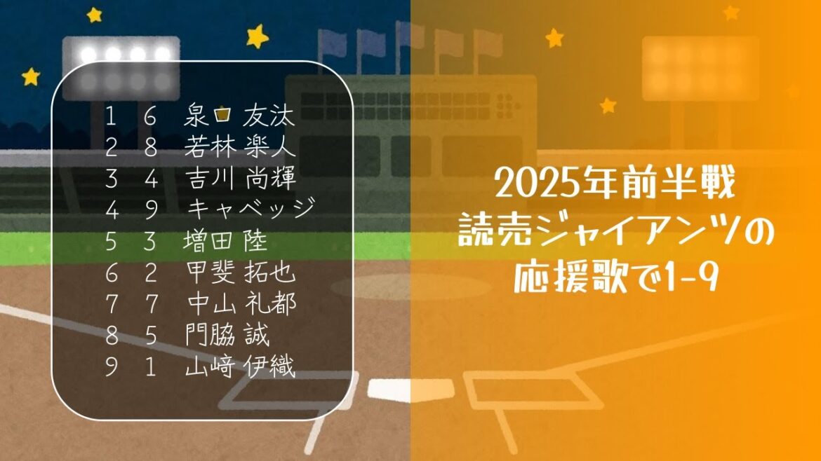 【巨人】2025年 読売ジャイアンツ前半戦で1-9+α【MIDI】#巨人 #応援歌
