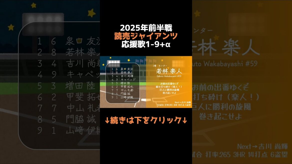 続きは関連動画をクリック！！！【巨人】2025年 読売ジャイアンツ前半戦で1-9+α【MIDI】#巨人 #応援歌 #shorts