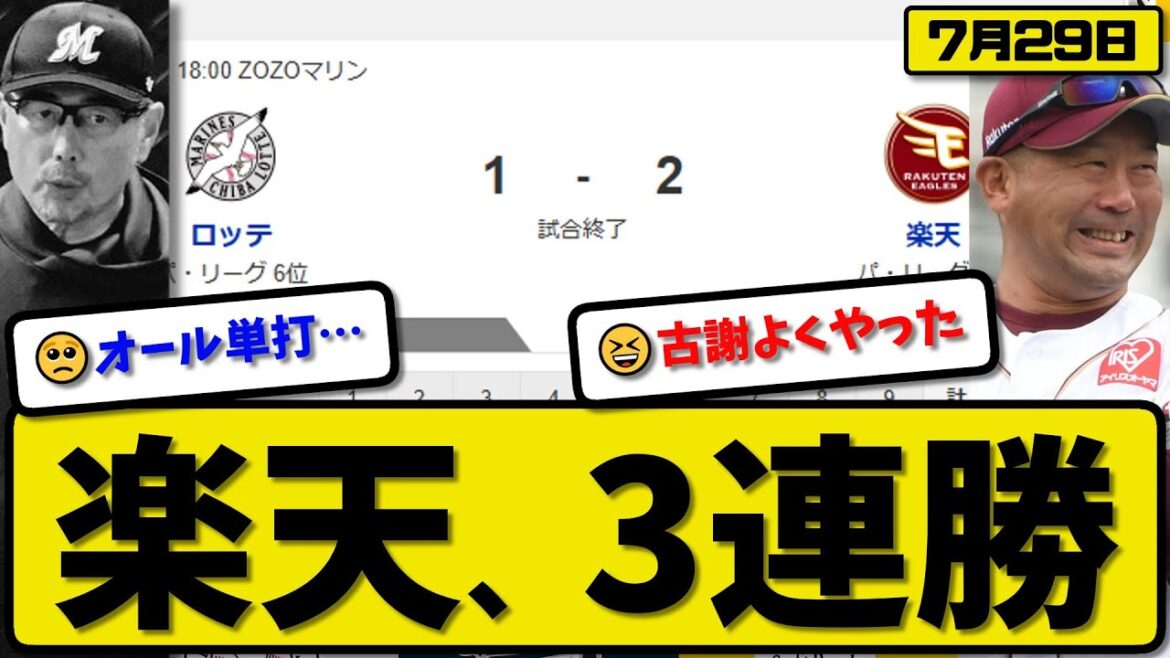 【パ5位vs6位】楽天イーグルスがロッテマリーンズに2-1で勝利…7月29日3連勝…先発古謝6.2回1失点…辰己&鈴木が活躍【最新・反応集・なんJ・2ch】プロ野球 【パ5位vs6位】楽天イーグルスがロッテマリーンズに2-1で勝利…7月29日3連勝…先発古謝6.2回1失点…辰己&鈴木が活躍【最新・反応集・なんJ・2ch】プロ野球