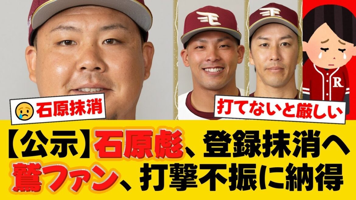楽天・石原彪が登録抹消。今季打率.111と打撃不振。ファンからは「堀内が好調だから仕方ない」「岸専属のままでは…」と納得と起用法への疑問の声【楽天ファンの反応】【E速報】