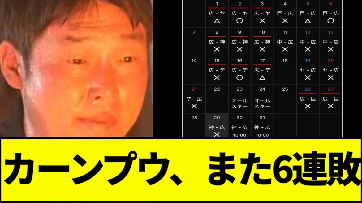 【人気ホテル広島、開業】カーンプウ、また6連敗【なんJ反応】【なんG反応】【プロ野球反応集】【2chスレ】【5chスレ】【巨人】【阪神】【中日】【横浜】【日本ハム】【カープ】【新井】