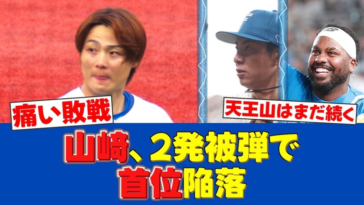 【悲報】山﨑福也、痛恨の2被弾…。首位攻防第1Rを落とし25日ぶりの2位転落…。【日ハムファンの反応】【F速報】 【悲報】山﨑福也、痛恨の2被弾...。首位攻防第1Rを落とし25日ぶりの2位転落...。【日ハムファンの反応】【F速報】