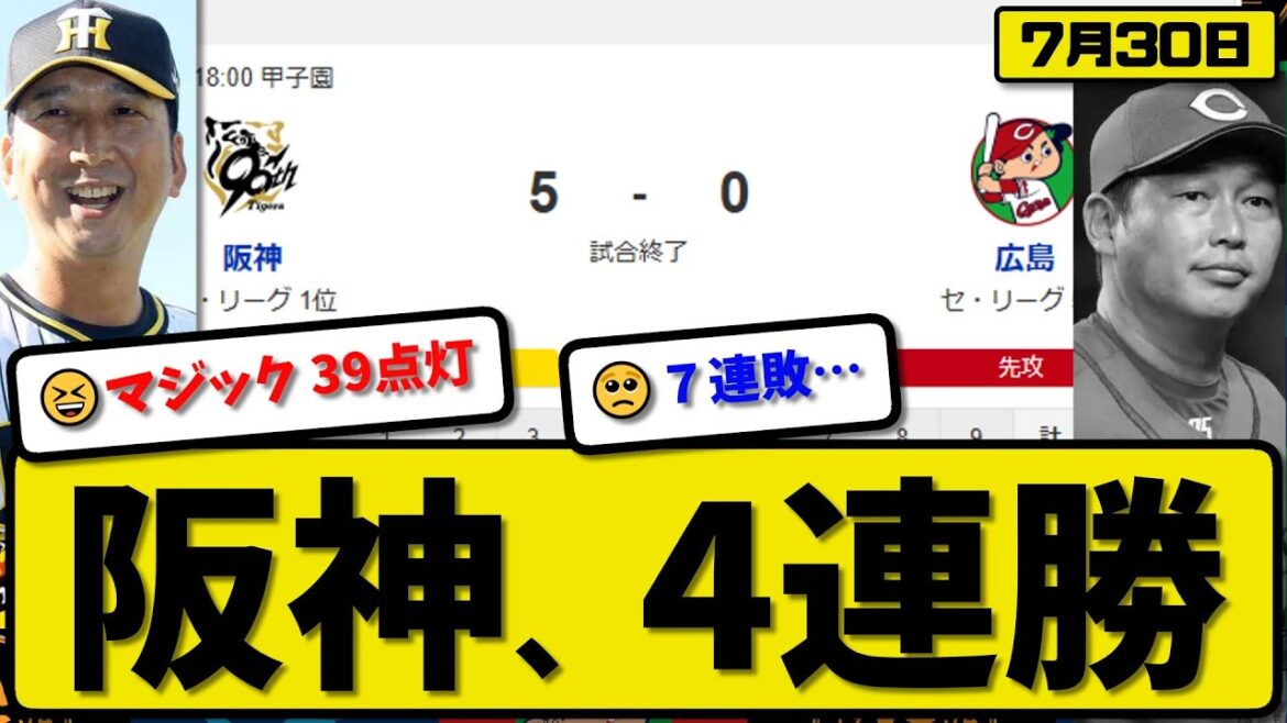 【セ1位vs5位】阪神タイガースが広島カープに5-0で勝利…7月30日4連勝…先発村上6回無失点…熊谷&大山&デービスが活躍【最新・反応集・なんJ・2ch】プロ野球 【セ1位vs5位】阪神タイガースが広島カープに5-0で勝利…7月30日4連勝…先発村上6回無失点…熊谷&大山&デービスが活躍【最新・反応集・なんJ・2ch】プロ野球