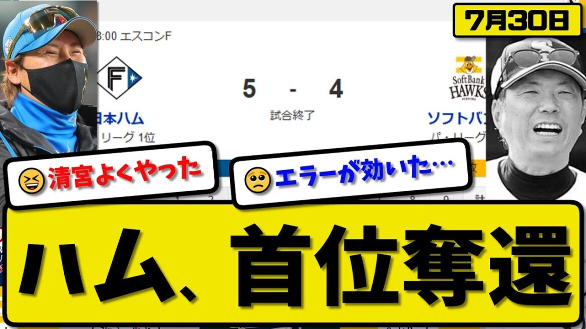 【パ1位vs2位】日本ハムファイターズがソフトバンクホークスに5-4で勝利…7月30日逆転勝ちで首位奪還…先発北山7.1回4失点…松本&水谷&水野&清宮が活躍【最新・反応集・なんJ・2ch】プロ野球