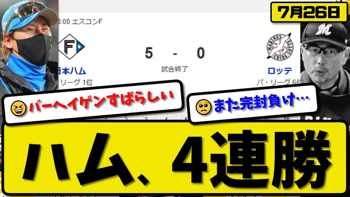 【パ1位vs6位】日本ハムファイターズがロッテマリーンズに5-0で勝利…7月26日4連勝…先発柴田3回無失点…レイエス&水谷&石井&万波が活躍【最新・反応集・なんJ・2ch】プロ野球