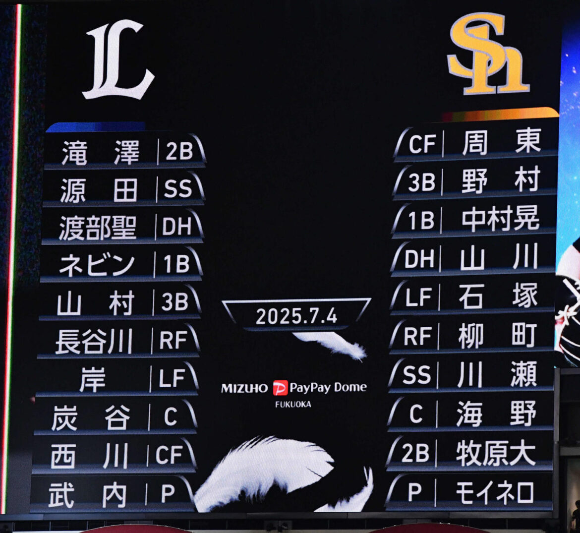 【西武】63試合ぶり「1番」変更 1番には滝沢夏央、不調の西川愛也は9番中堅(日刊スポーツ) – Yahoo!ニュース – Yahoo!ニュース 【西武】63試合ぶり「1番」変更 1番には滝沢夏央、不調の西川愛也は9番中堅(日刊スポーツ) - Yahoo!ニュース - Yahoo!ニュース