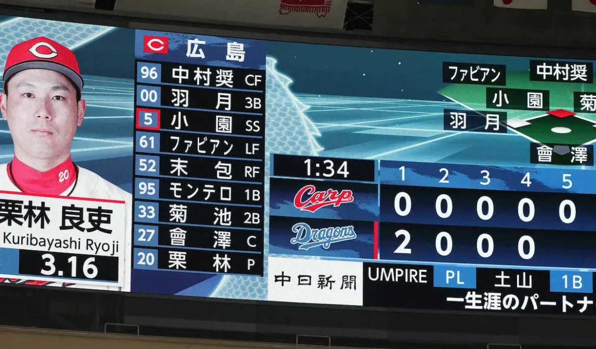 広島・栗林　プロ初5回に登板も平常心で零封「ストライク先行でという意識でいた」 - スポニチ Sponichi Annex 野球