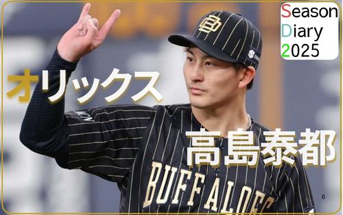 【オリックス高島泰都】「王子様」の素顔はちいかわ好き?「本当はくりまんじゅうが…」 – プロ野球 : 日刊スポーツ・プレミアム