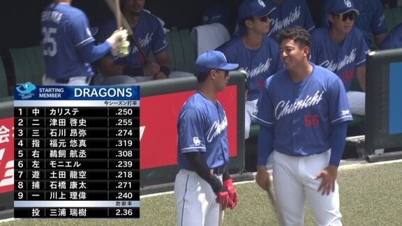 中日・カリステが試合後にコメント