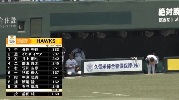 中日・カリステが試合後にコメント