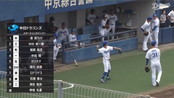 中日・仲地礼亜、落合英二2軍監督からアドバイスを受ける