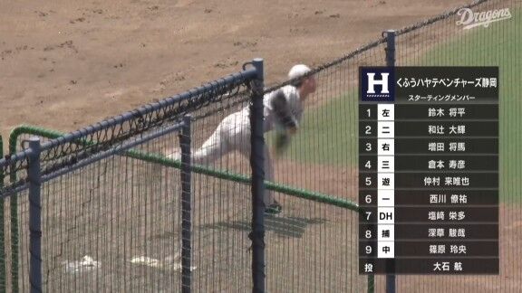 1軍昇格を目指す中日・仲地礼亜、ここまでのファーム成績