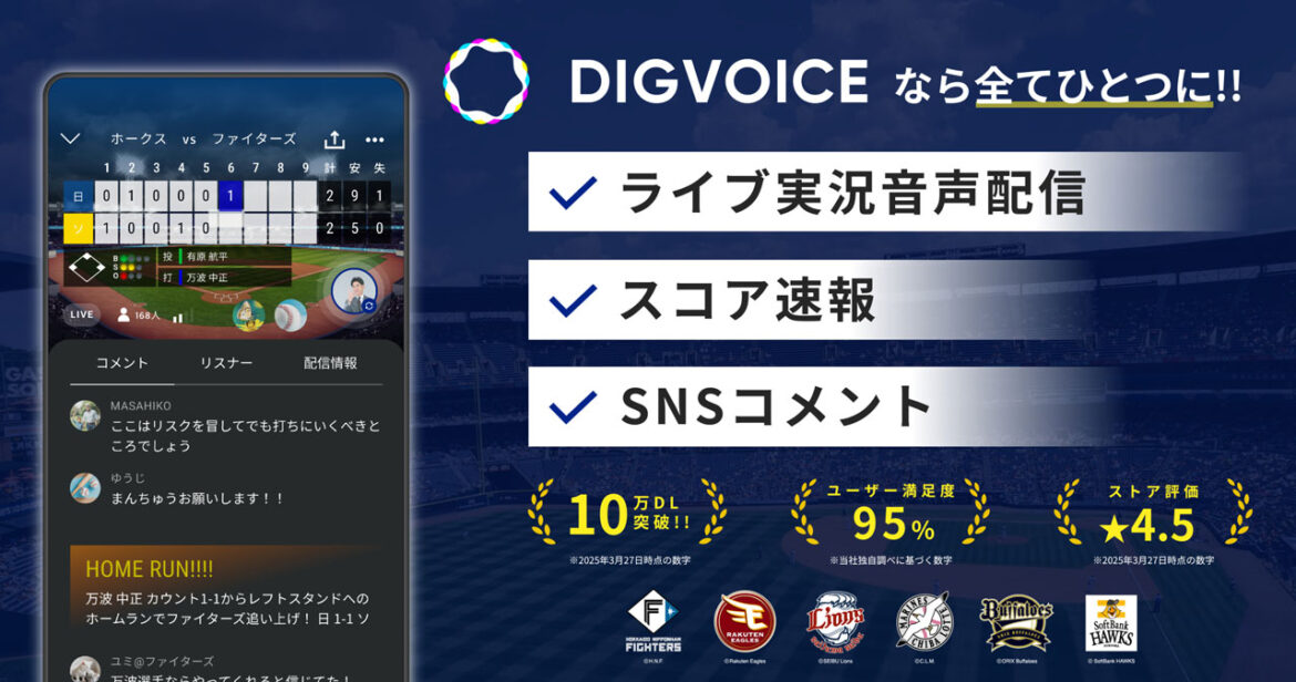パ・リーグ6球団公認 ライブ実況 ファンアプリ「DIGVOICE」話題沸騰中! - 東北楽天ゴールデンイーグルス