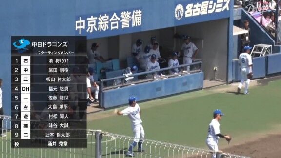 中日ドラフト3位・森駿太が連日のツーベースヒット