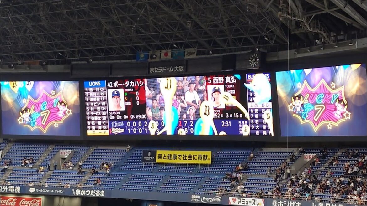 西野真弘 選手 ｢SixTONES  WHIP THAT｣ 偶数打席 登場曲 オリックス･バファローズ 選手 ビジョン映像 演出 @ 京セラドーム 2025 Bs夏の陣