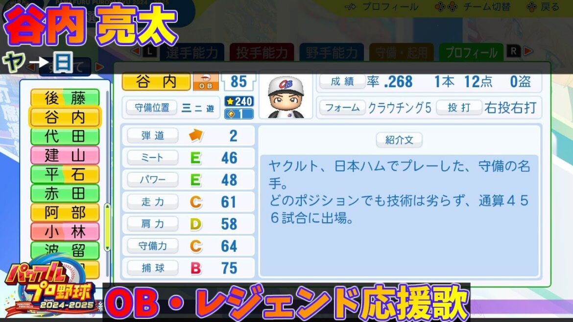 【パワプロ2024-2025】谷内 亮太【ＯＢ・レジェンド選手応援歌】
