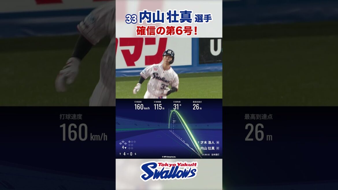 内山壮真選手 確信の第6号！ #swallows #内山壮真 #shorts