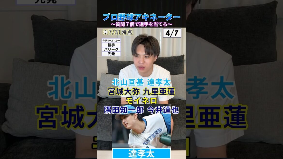 質問7回で選手を当てろ!#プロ野球 #野球 #アキネーター #北海道日本ハムファイターズ 質問7回で選手を当てろ!#プロ野球 #野球 #アキネーター #北海道日本ハムファイターズ
