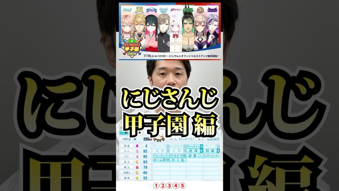 パワプロアキネーター #にじさんじ甲子園 #プロ野球 #パワプロ #アキネーター