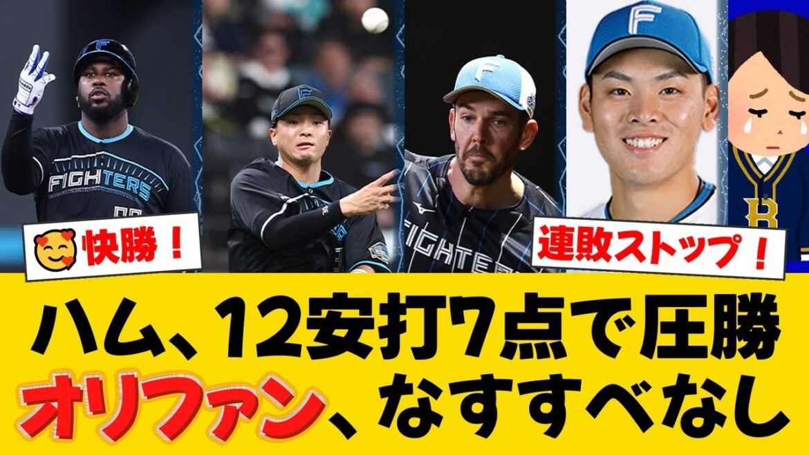 日本ハムが12安打7得点でオリックスに快勝！連敗を止め貯金20！レイエス＆郡司が2打点、バーヘイゲンは5回1失点で3勝目！【日ハムファンの反応】【F速報】