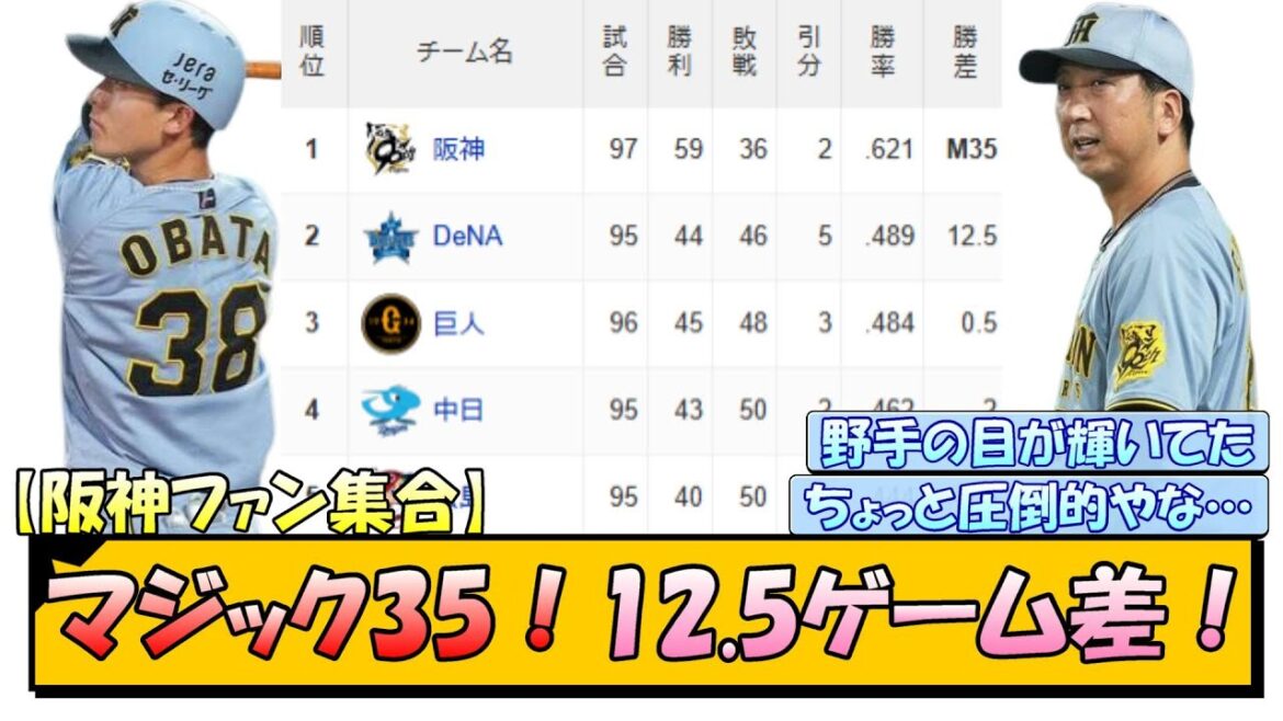 【阪神ファン集合】マジック35！12.5ゲーム差！