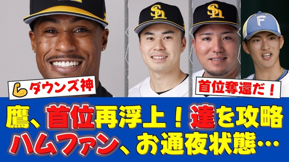ソフトバンクが日本ハムとの首位攻防戦を制し首位再奪取！1番抜擢のダウンズが2号ソロ！無敗の達孝太を攻略し、松本晴は粘投で2勝目！【ソフトバンクファンの反応】【ソフトバンク速報】