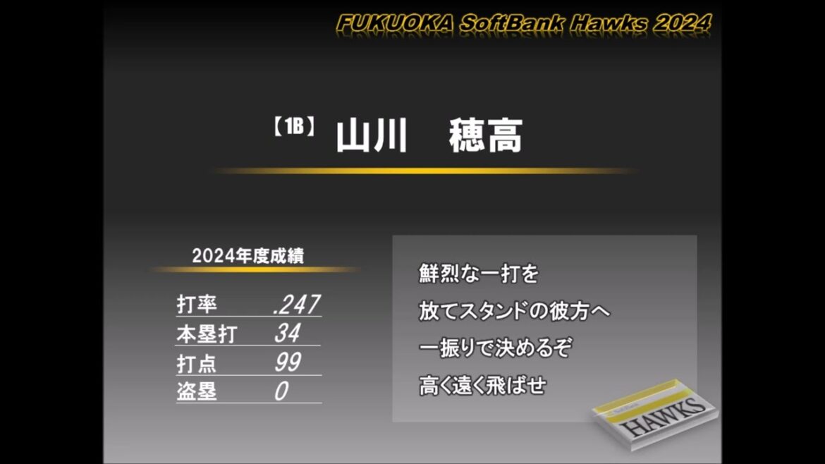 福岡ソフトバンクホークス1-9【2024年】