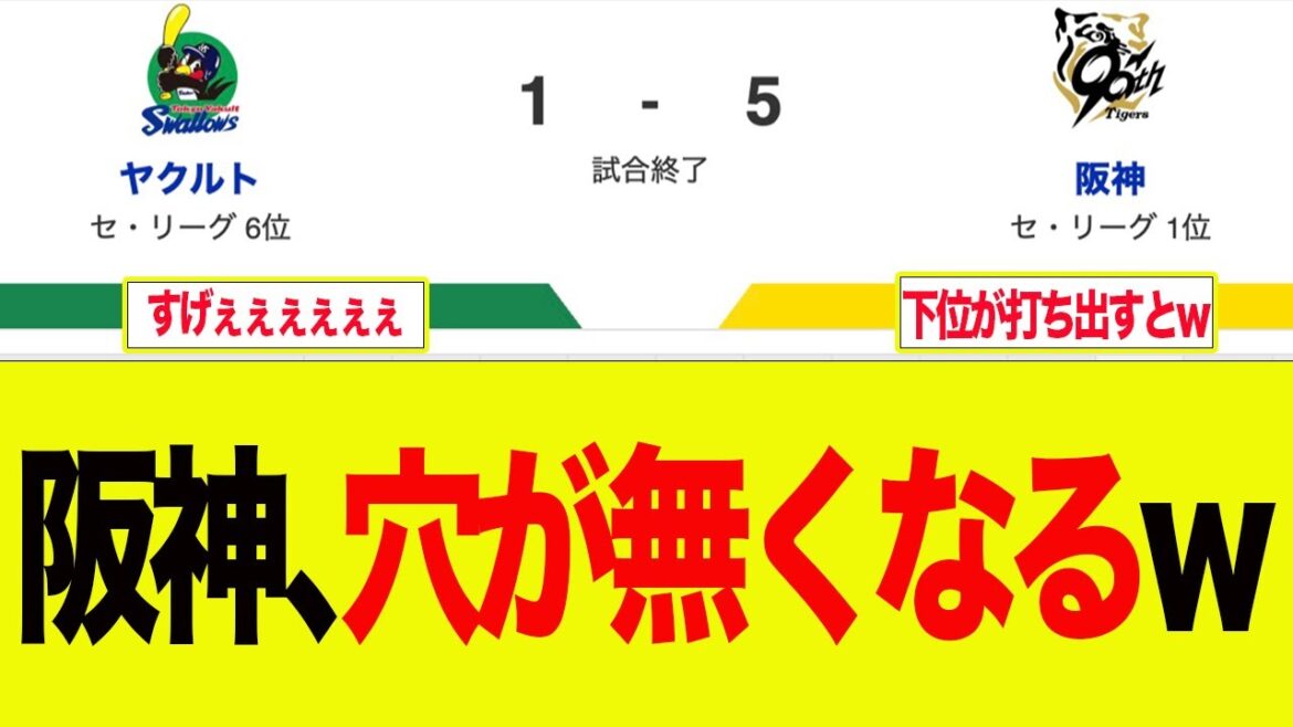 【阪神】阪神打線にとうとう穴がなくなった件 阪神ファンの反応集 【阪神】阪神打線にとうとう穴がなくなった件 阪神ファンの反応集