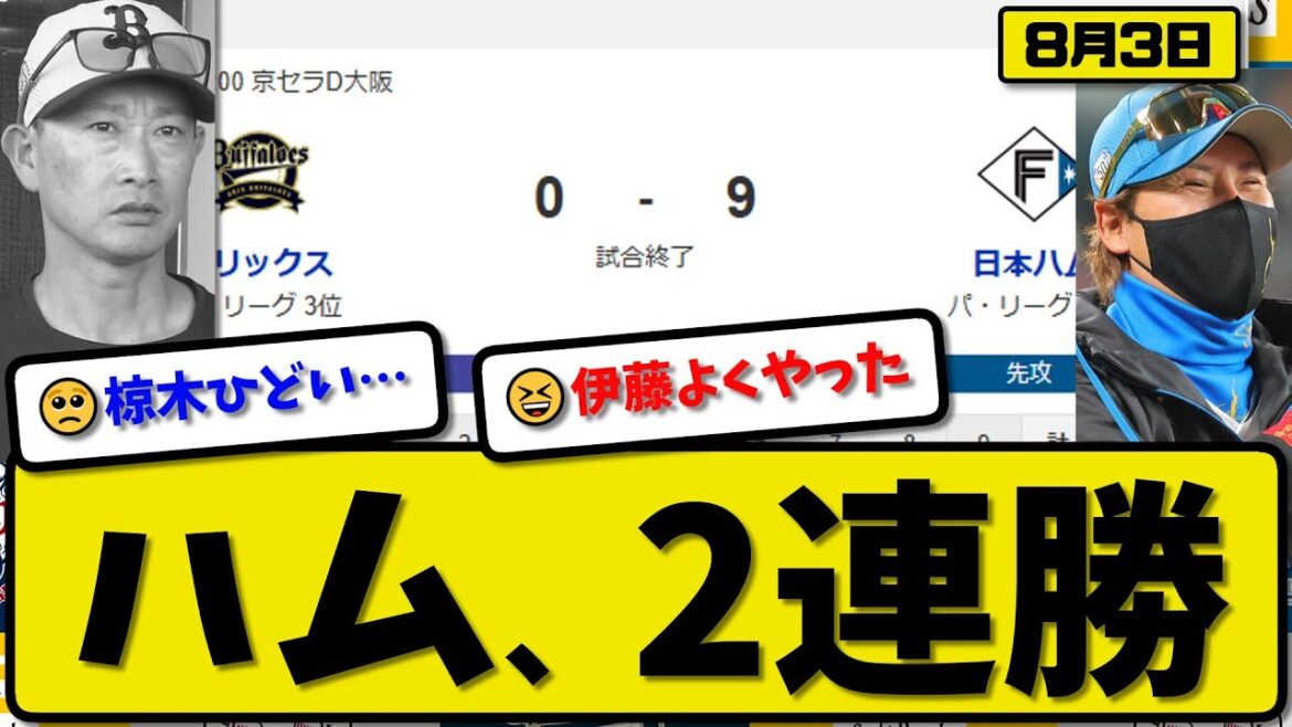 【パ2位vs3位】日本ハムファイターズがオリックスバファローズに9-0で勝利…8月3日完封勝ちで2連勝…先発伊藤6回無失点…レイエス&郡司&五十幡&松本&田宮&野村が活躍【最新・反応集】プロ野球