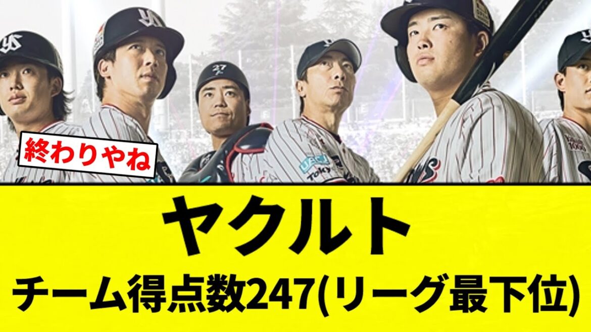 【ズルズルいっちゃうでぇ】東京ヤクルトスワローズ(トキョヤク)、チーム得点数247(リーグ最下位)←これ【プロ野球反応集】【2chスレ】【なんG】
