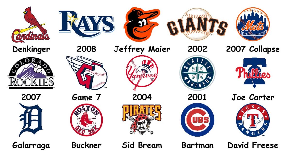 Every MLB Fanbase’s Most Painful Moment Explained in 24 Minutes Every MLB Fanbase's Most Painful Moment Explained in 24 Minutes