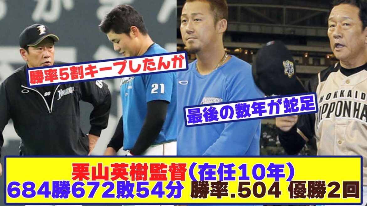 栗山英樹監督(在任10年) 684勝672敗54分 勝率.504 優勝2回←この評価