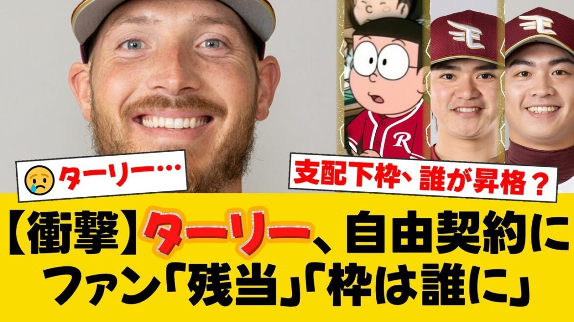 楽天、ニック・ターリーを自由契約。今季2試合で防御率6.75と振るわず。支配下枠が空き、育成からの昇格にファンの期待高まる【楽天ファンの反応】【E速報】 楽天、ニック・ターリーを自由契約。今季2試合で防御率6.75と振るわず。支配下枠が空き、育成からの昇格にファンの期待高まる【楽天ファンの反応】【E速報】