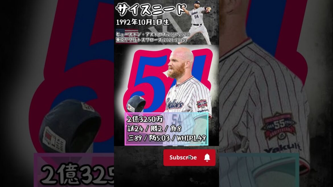 【投手】2024年度助っ人外国人【東京ヤクルトスワローズ】#shorts #助っ人外国人   #プロ野球  #東京ヤクルトスワローズ   #サイスニード
