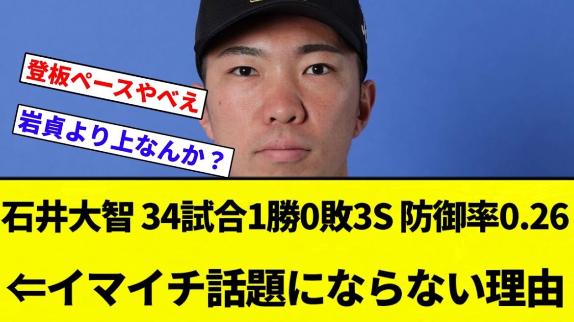 【めちゃくちゃいい投手】阪神・石井大智　34試合1勝0敗3S 防御率0.26 ⇐こいつがイマイチ話題にならない理由【プロ野球反応集】【2chスレ】【なんG】