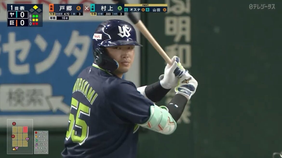 【今季初東京D】村上宗隆 初回先制二塁打!!