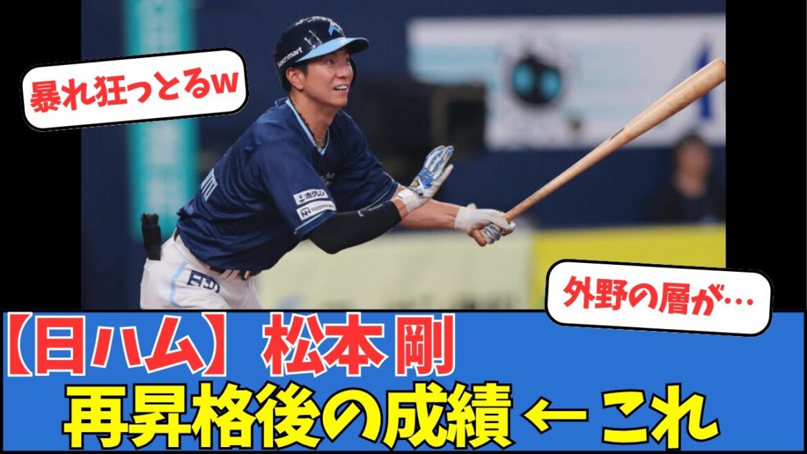 【日ハム】松本剛、再昇格後の成績←これ