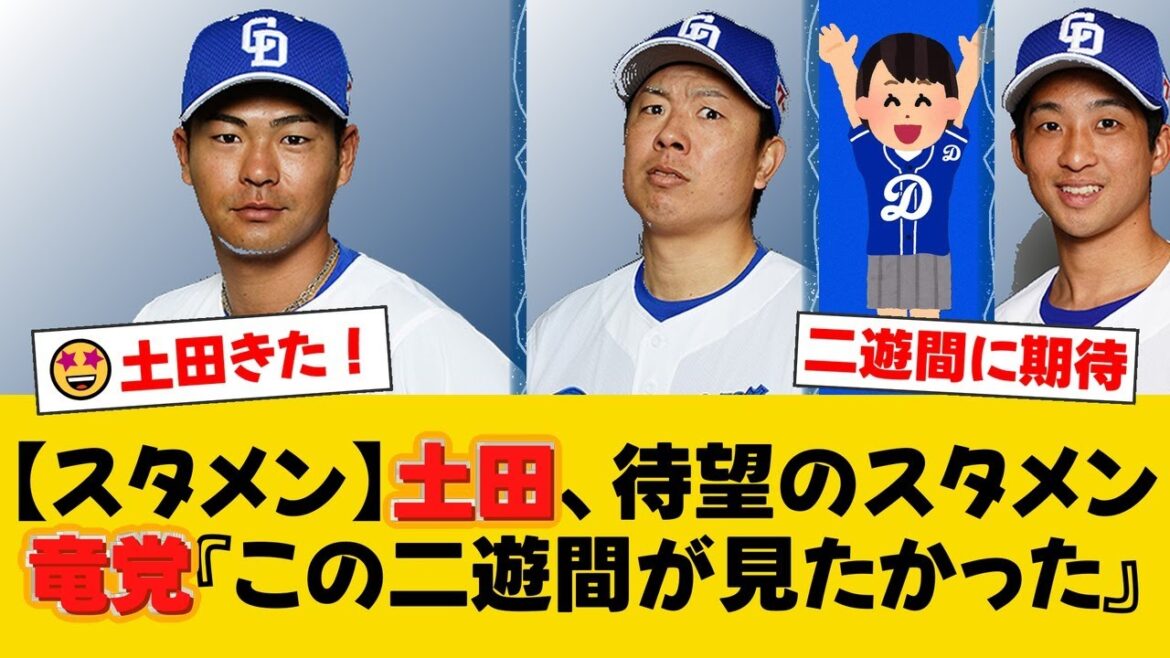 【中日スタメン】土田龍空が5月以来のスタメン!8番ショートでファン待望の二遊間形成!先発・松葉貴大は連敗ストップなるか!【中日ファンの反応】【D速報】 【中日スタメン】土田龍空が5月以来のスタメン!8番ショートでファン待望の二遊間形成!先発・松葉貴大は連敗ストップなるか!【中日ファンの反応】【D速報】