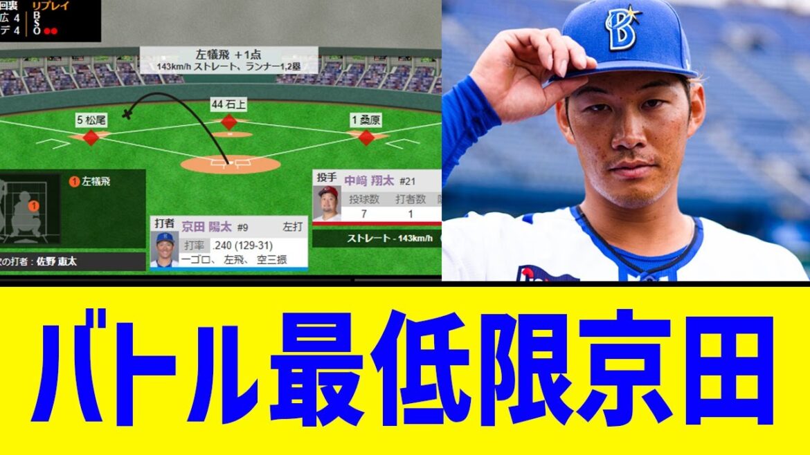 【横浜DeNA】バトル最低限京田