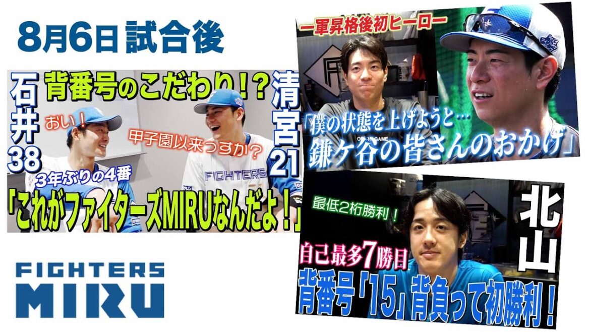【ファイターズMIRU】石井&清宮&北山&松本の8/6試合後インタビュー
